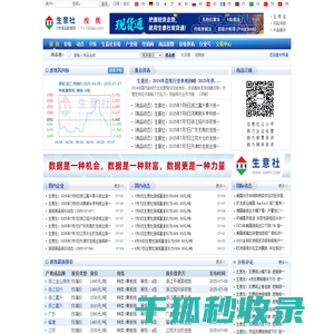 废纸产业网